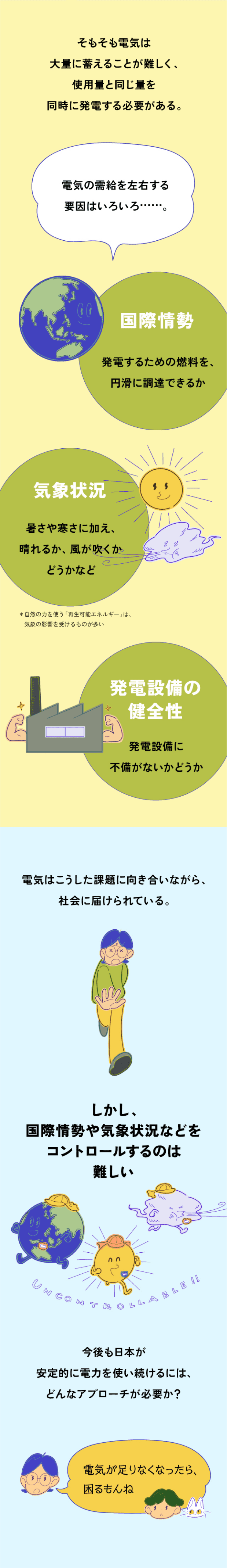 複雑な「電力事情」をイラストで理解しよう イメージ3