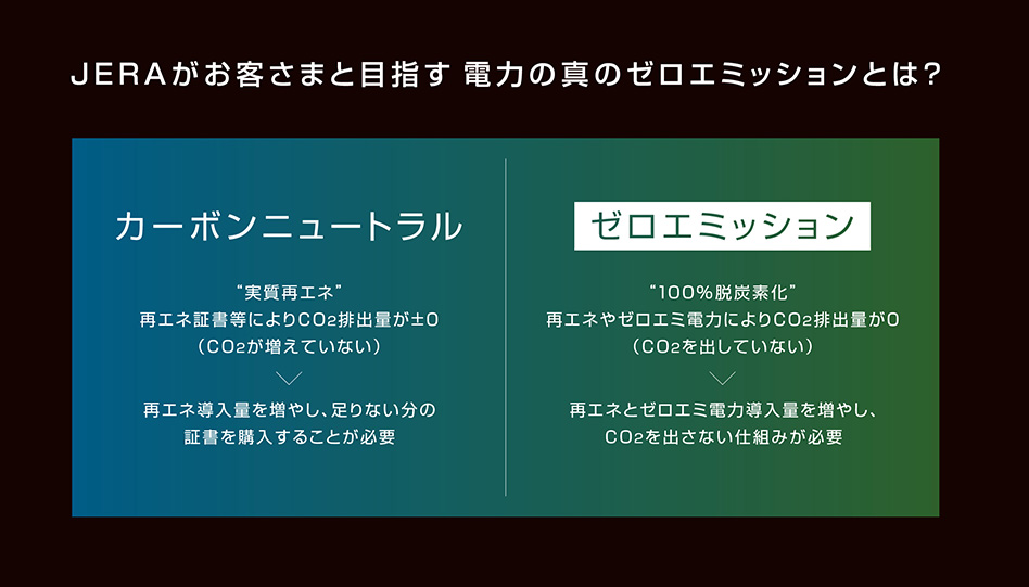 JERAと東宝 異業種コラボがめざす「CO2ゼロエミッション映画」 イメージ