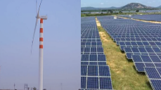 ReNew Wind and Solar Power IPP Project India