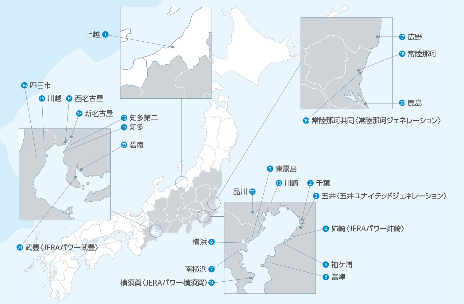 Thermal Power Stations 