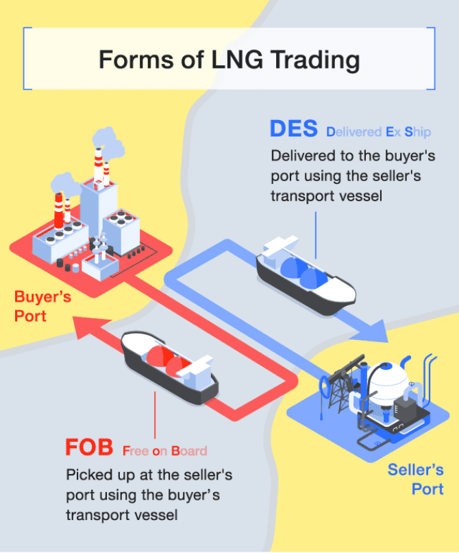 A new era for energy. Where does electricity come from? Image5