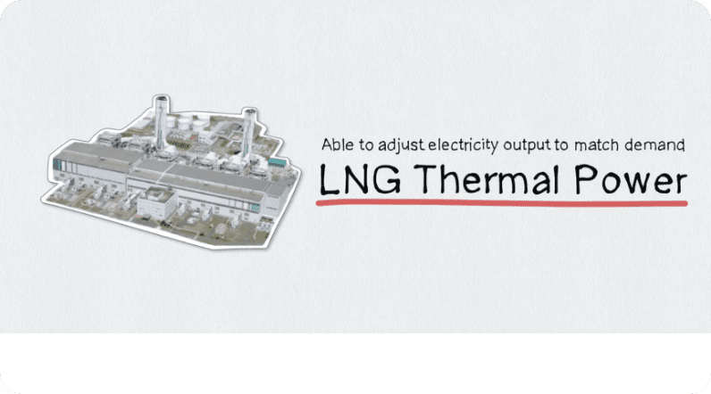 Able to adjust electricity output to match demand LNG Thermal Power