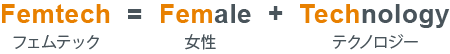 femtech