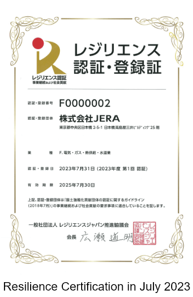 Resilience Certification in July 2023